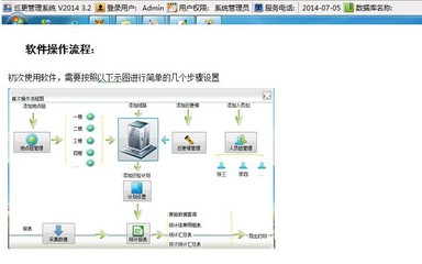專業(yè)守護(hù)，安全無憂 優(yōu)鼎昊電子強(qiáng)抗摔防水巡更棒全面解析