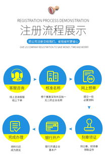 專業代辦廣州、佛山、深圳個體工廠企業營業執照注銷與工商變更服務